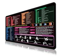 YOUYIKE Excel - Sottomano da scrivania tedesco, 90 x 40 cm, antiscivolo, per diversi tipi di rose