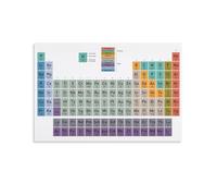 YPEGORYF Tavola periodica multicolore di scienza e chimica grafico per aule scolastiche, stampe su tela, decorazione artistica da parete, decorazione per la casa per soggiorno, idea regalo, 40 x 60 cm