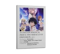 YRTWR I WBRRB Poster artistico da parete per camera da letto con film "A Certain Magical Index Il miracolo di Endymion", 40 x 60 cm, con cornice