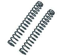 Yss Set Molle Forcella Road Lr350a080s315x