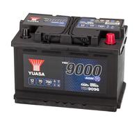 YUASA batteria avviamento YUASYBX9096