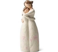 Yuideary Regali per mamma, madre e figlia, regalo per madre e figlia, figura dipinta a mano, per Natale, Ringraziamento, festa della mamma o compleanno.