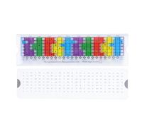 YUKERMARB Righello pentatonico per chitarra, forme colorate, materiale PVC robusto, scala pentatonica a 5 posizioni, per chitarra folk chitarra elettrica