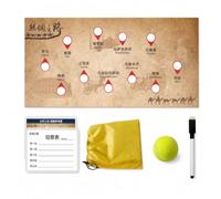 Yunhgft Building Interattivo Mappa, Style to 3 | Tessuto, allenamento outdoor, età 4+, include mappa, carta, gomma, plastica, co interattivo, per il team, per l'esterno