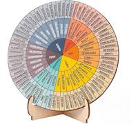 YUSHOW Ruota dei sentimenti con supporto, ruota in legno con emozioni, ruota in legno, per terapista della salute mentale, regalo per donne e uomini, decorazione per casa e ufficio