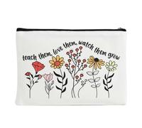 YUVKIN Regali per la Giornata degli Insegnanti, Pochette Cosmetica per Maestri, Idee Regalo di Addio per Insegnanti, Regali di Compleanno e Laurea per Educatori, Regali per Maestri