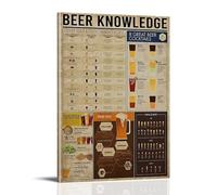 YUYUMEGDE Bartender Beer Knowledge, poster decorativo da parete, per soggiorno, camera da letto, decorazione moderna per camera da letto, 40 x 60 cm