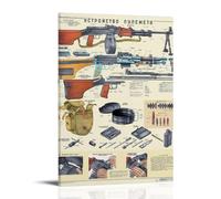 YUYUMEGDE Degtyarev Light Machine Gun, poster decorativo da parete, per soggiorno, camera da letto, decorazione moderna per camera da letto, 30 x 45 cm