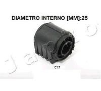 YY SUPPORTO BRACCIO OSCILLANTE ANT. SX CHRYSLER VOYAGER IV JAPKO GOJC17