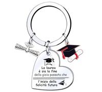 YZLPLP Portachiavi Laurea Bomboniere Laurea Regalo Laurea Uomo Donna, Bomboniere Laurea Medicina Economia, Portachiavi Ragazzo, Idee Regalo Laurea Uomo Donna Laurea Gadget Regalo Laurea Ragazza. (2)