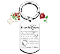 YZLPLP Portachiavi Laurea Bomboniere Laurea Regalo Laurea Uomo Donna, Bomboniere Laurea Medicina Economia, Portachiavi Ragazzo, Idee Regalo Laurea Uomo Donna Laurea Gadget Regalo Laurea Ragazza. (7)