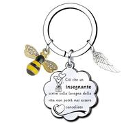 YZLPLP Regalo Portachiavi Insegnante Regalo Maestra Portachiavi Maestra Regalo per Insegnante Idea Regalo Maestra Regalo dell'insegnante Regalo di Laurea Regali Natale per Insegnanti (1)