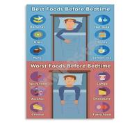 YZWRWRMKTB Best vs Worst Foods Before Bed Poster Guide to Better Sleep Healthy Eating Chart Wall-Art for Bedroom Home Decor(Unframed,12x18inch(30x45cm))