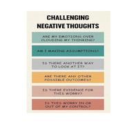 YZWRWRMKTB Cognitive Reframing Art Print, Mindfulness Based Canvas Decor for Psychology Office, Calming Corner, Library and Personal Study(Framed,16x24inch(40x60cm))