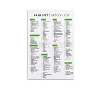 YZWRWRMKTB DASH Diet Grocery List Poster - High Blood Pressure Food Chart & Meal Planning Guide, Wall Decor(Framed,12x18inch(30x45cm))