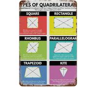 YZWRWRMKTB Diagonal Intersection Rules Statement Tin Sign 12x8 Inch | Compares how diagonals bisect each other differently across various four sided figures