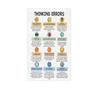 YZWRWRMKTB Distorted Thinking Awareness Poster Wellness Space | Visual examples of fortune telling disqualifying and comparison mindsets(Unframed,16x24inch(40x60cm))