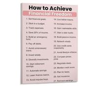 YZWRWRMKTB Get Out Of Debt Poster Financial Freedom Saving Investing Steps | Actionable steps from zero savings to achieving full financial independence(Unframed,08x12inch(20x30cm))