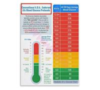 YZWRWRMKTB Hemoglobin A1c Blood Sugar Chart, Medical Reference Poster Canvas Print for Doctor Office, Pharmacy, Home Health(Framed,16x24inch(40x60cm))