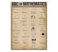 YZWRWRMKTB Industrial Chic Math Wall Art | Vintage-Style Metal Poster Summarizing Mathematical Foundations | Unique Decor for Office, Cafe, Lab or Home Bar(Unframed,16x24inch(40x60cm))