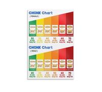 YZWRWRMKTB Is My Cat a Chonk? Body Condition Chart Canvas Poster, Funny & Educational Wall Art for Cat Owners, Framed Print(Unframed,16x24inch(40x60cm))