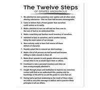 YZWRWRMKTB Pathway to Positive Change Poster - 12 Principles for Personal Growth & Resilience, Motivational Wall Art for Home Office or Study, Canvas Print(Unframed,12x18inch(30x45cm))