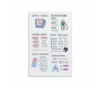 YZWRWRMKTB Pediatric Vital Signs Reference Chart Normal Ranges by Age for Medical Education, Nursing School, Clinic Office(Unframed,08x12inch(20x30cm))