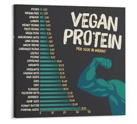YZWRWRMKTB Protein on a Plant-Based Diet Chart - Vegan & Vegetarian Protein Food Guide | Informative Wall Art for Health-Conscious, Home Chefs, Gym Decor(Framed,08x12inch(20x30cm))