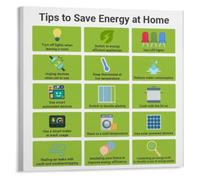 YZWRWRMKTB Save Power Poster Easy Tips Wall-Art | Motivational canvas chart encouraging sustainable practices through simple no cost daily actions(Unframed,08x12inch(20x30cm))