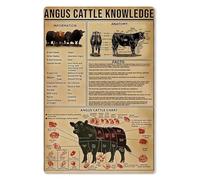 YZWRWRMKTB The Complete Angus Cattle Plaque | Retro Infographic Detailing Breed Standards, Cuts of Beef & Husbandry | Gift for Farmers, Butchers & Cattle Enthusiasts(Framed,12x18inch(30x45cm))