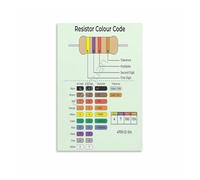 YZWRWRMKTB The Essential Resistor Chart, Quick Reference for Electronics Canvas Poster, Wall Art for Ham Radio Shack, Workbench(Framed,08x12inch(20x30cm))
