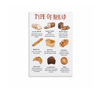 YZWRWRMKTB The French Bread Collection Poster, Educational Canvas Wall Art Print, Kitchen Office Decor(Unframed,16x24inch(40x60cm))
