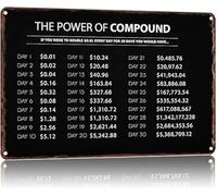 YZWRWRMKTB Vintage Compound Interest Sign Educational Finance Quote Aluminum Metal Plaque for Office Library Decor 8 X 12 in