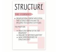 YZWRWRMKTB Writers Workshop Poster, Literary Devices & Structure Reference, English Class Study Room Wall Art(Framed,08x12inch(20x30cm))