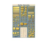 ZAPORA Poster su tela vintage con forme di pasta italiana, decorazione artistica da parete per soggiorno, camera da letto, senza cornice, 20 x 30 cm