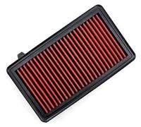 ZAPYVET Filtro dell'aria, for NISSAN, Pixo Maruti, for Swift, Ritz Alto V Celerio Filtro riutilizzabile lavabile for presa d'aria fredda Filtro aria per auto