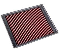 ZAPYVET Sostituzione, for BMW, F20 F21 135 F30 F31 F34 335 F36 F82 435 Lavabile Riutilizzabile ad alto flusso OEM 13718616909 Filtro aria per auto
