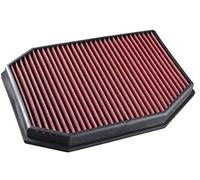 ZAPYVET Sostituzione riutilizzabile, for BMW, F10 F11 523 528 530 F01 F02 F04 730 Presa d'aria ad alto flusso lavabile OEM 13717590597 Filtro aria per auto