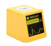 ZAWELIYO Display Quotazione Azioni Schermo LCD Tracker Intelligente dei Prezzi di Criptovaluta per Ufficio Domestico 1,77 X 1,38 X,57 in ABS
