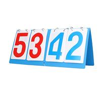 ZCZDHNA 4 Digit Scoreboard with Blue Red Numbers | Weather - Protected & Portable Score Keeper for Volleyball/Basketball/Table Tennis | Tabletop Flip Scoreboard with Large Attachment