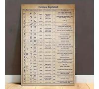 ZDVHOMCB Aleph Bet Hebrew Alphabet Poster - Vintage Educational Wall Art, Classic Style Learning Chart for Home and Study Room Framed,08x12inch(20x30cm)