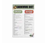 ZDVHOMCB Animal-Based Foods Chart - A Visual Guide to Meat, Seafood & Dairy, Informative Kitchen Wall Art for Food Enthusiasts and Home Decor 2 Unframed,12x18inch(30x45cm)