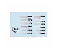 ZDVHOMCB Cooking Blades Infographic Poster - Visual Guide to Essential Knives, Modern Canvas Wall Art for Foodie’s Kitchen & Dining Room Framed,08x12inch(20x30cm)