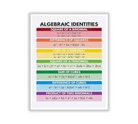ZDVHOMCB Educational Algebra Chart Metal Sign Retro Math Wall-Art for High School Classroom Study Tutoring Center Decor 8 X 12