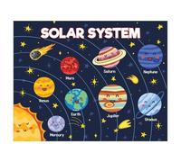 ZDVHOMCB Giant Solar System Map Poster - Large Scale Astronomy Wall Chart for Classroom, Science Fair, Museum, or as a Gift for Space Enthusiasts Unframed,16x24inch(40x60cm)