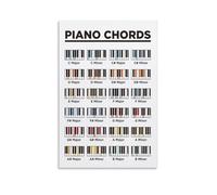 ZDVHOMCB Learn Piano Chords Chart - Beginner's Guide to Major & Minor Chords, Educational Wall Art & Decorative Canvas Print for Music Room or Living Room Framed,12x18inch(30x45cm)