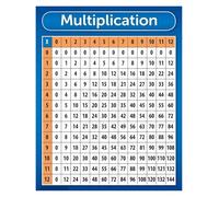 ZDVHOMCB Multiplication Chart Times Tables Poster Colorful Math Learning Tool for Educational Wall-Art for Homeschool and Classroom Decor 8 X 12
