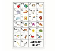 ZDVHOMCB My First ABC Poster - Colorful Alphabet Chart with Illustrations, Early Literacy Decor for Pre-K, Kindergarten, Daycare, or Children's Bedroom Wall Unframed,16x24inch(40x60cm)