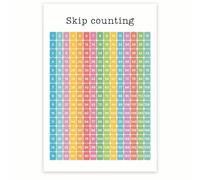 ZDVHOMCB Number Sequence Learning Poster - Visual Aid for Counting by 2s, 5s, 10s, Math Classroom Wall Decor for Primary Grades, Teacher Must Haves Framed,12x18inch(30x45cm)