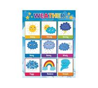 ZDVHOMCB Set of 4 Weather Theme Posters - Bundle for Teaching Seasons, Temperature, and Storms in Kindergarten or Elementary Science Class Unframed,12x18inch(30x45cm)